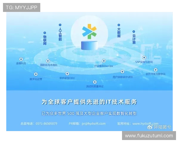 d88尊龙集团在数字化转型中的关键举措与未来发展规划